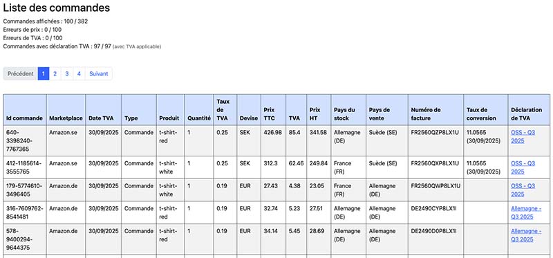 Commandes Amazon FBA